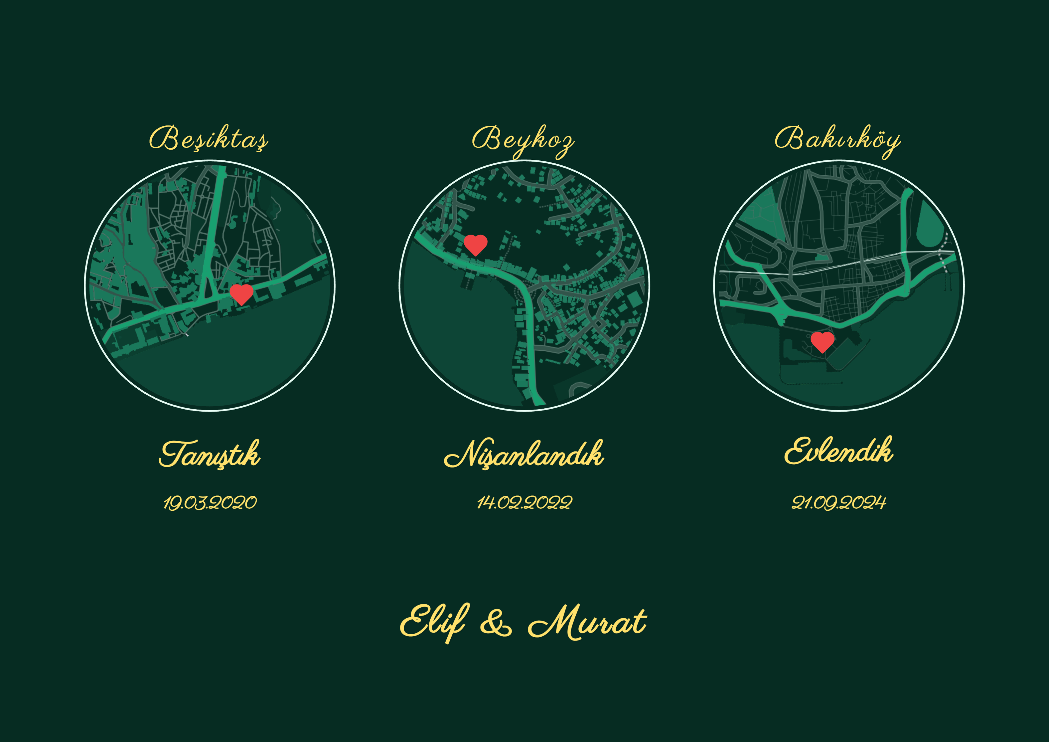 Emerald City theme preview